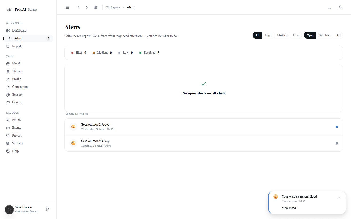 The alerts view — one open alert per concern