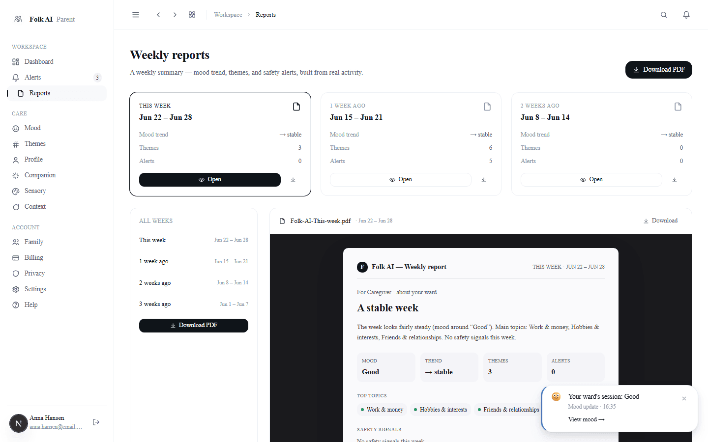 Weekly reports