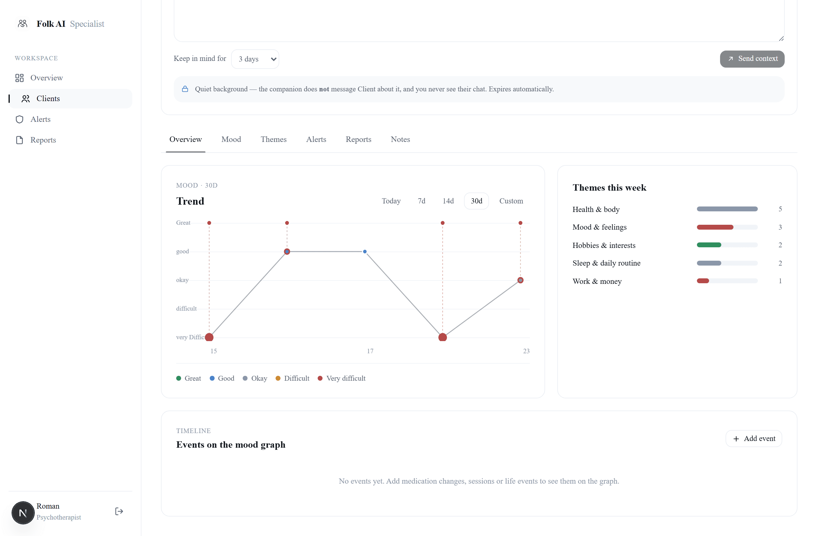 Mood trend, themes and timeline events