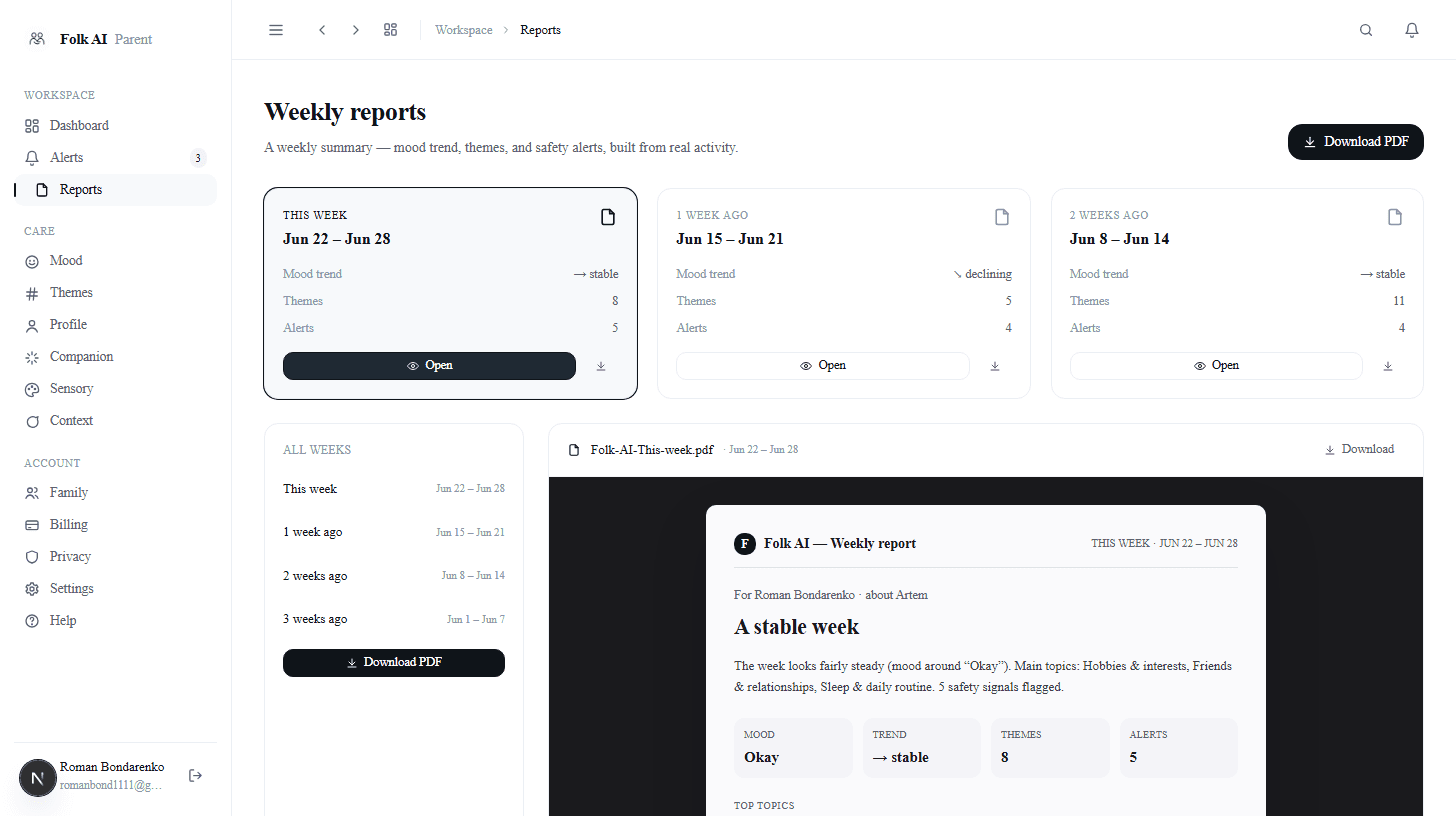 A weekly report, written up